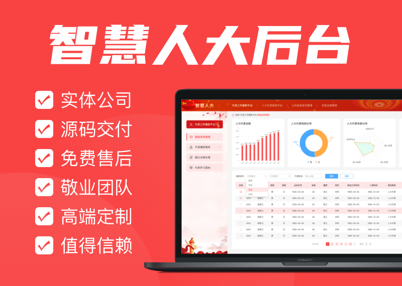 智慧人大系统PC端电脑端可视化内部管理系统小程序B端设计开发
